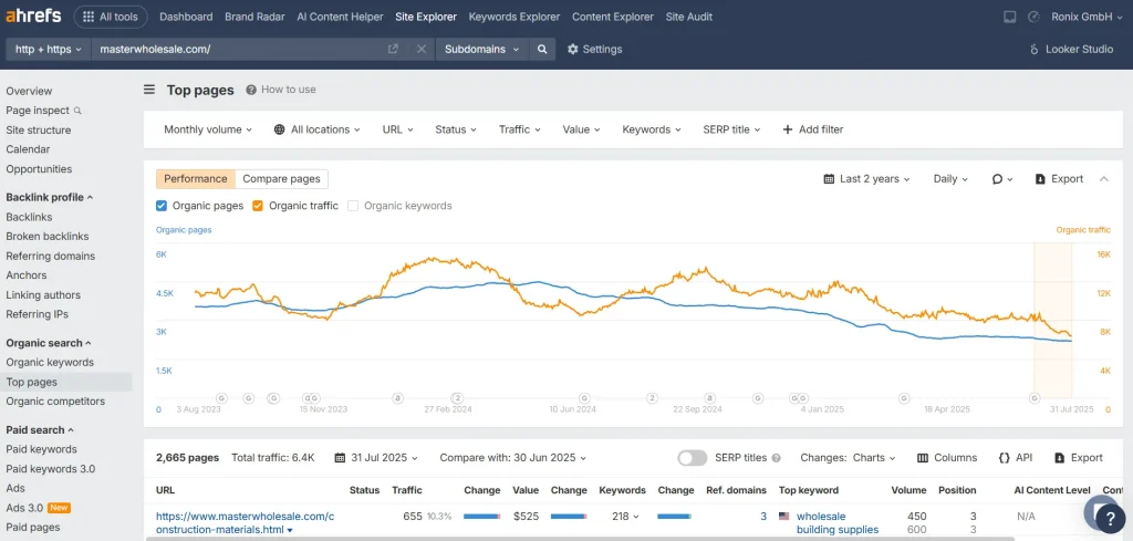 تصویر محیط ahrefs بخش site explorer