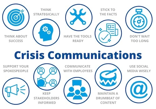 ارتباطات در بحران (Crisis Communication)