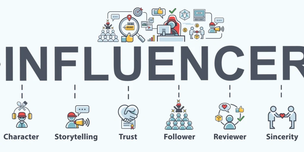 اینفلوئنسر مارکتینگ (Influencer Marketing)