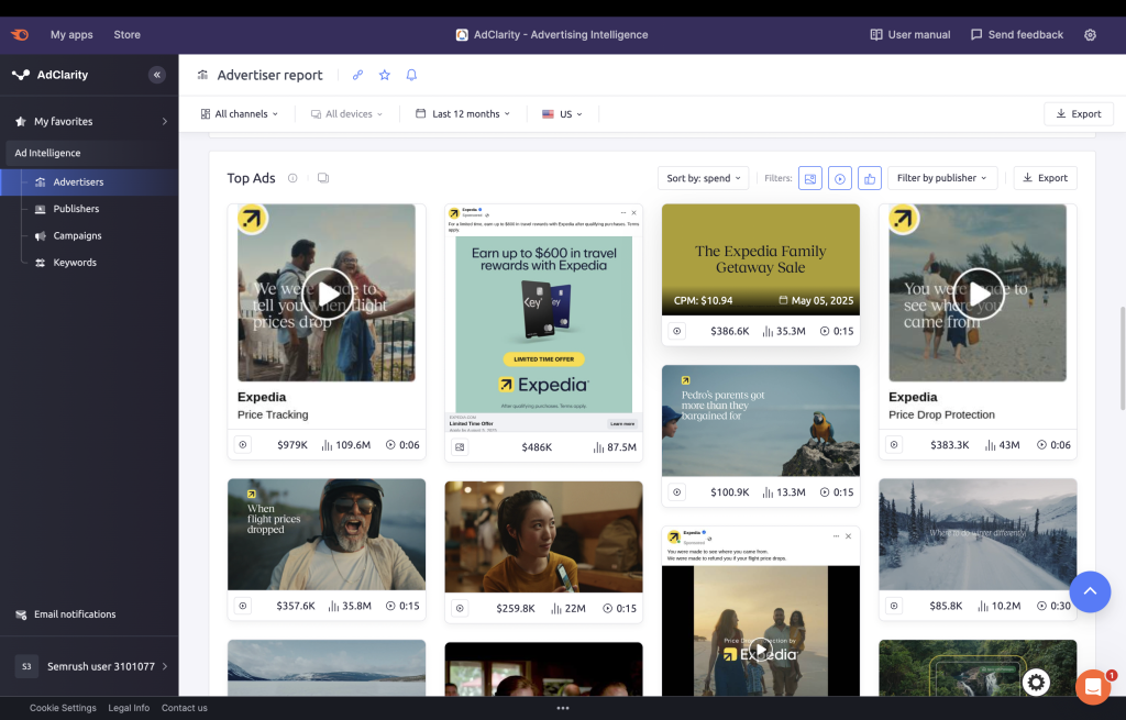 داشبورد AdClarity برای display ads
